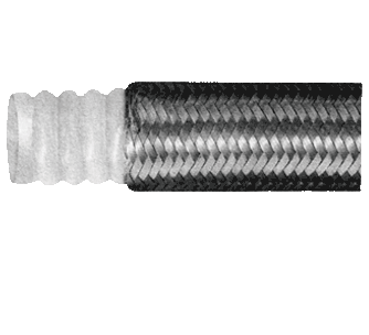 Install Hydraulic Hose Precautions